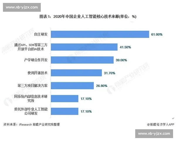聚焦全球排球排名格局演变与各国实力对比及未来发展趋势分析